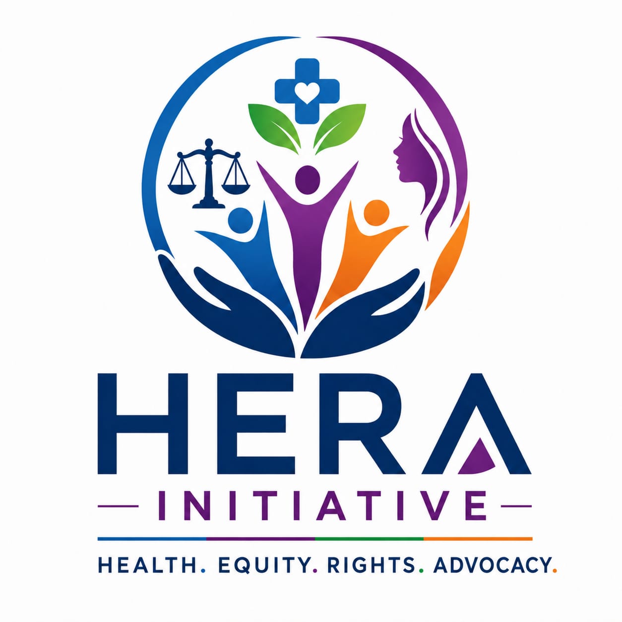 HERA Initiative CBO